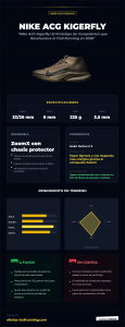 nike-acg-kigerfly-infografia